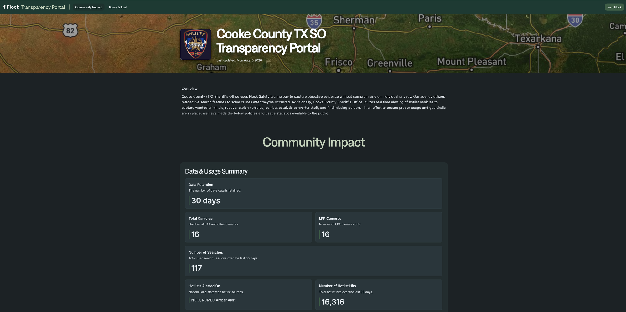 Header of the Cooke County TX SO Transparency Portal, last updated Aug. 10, 2026